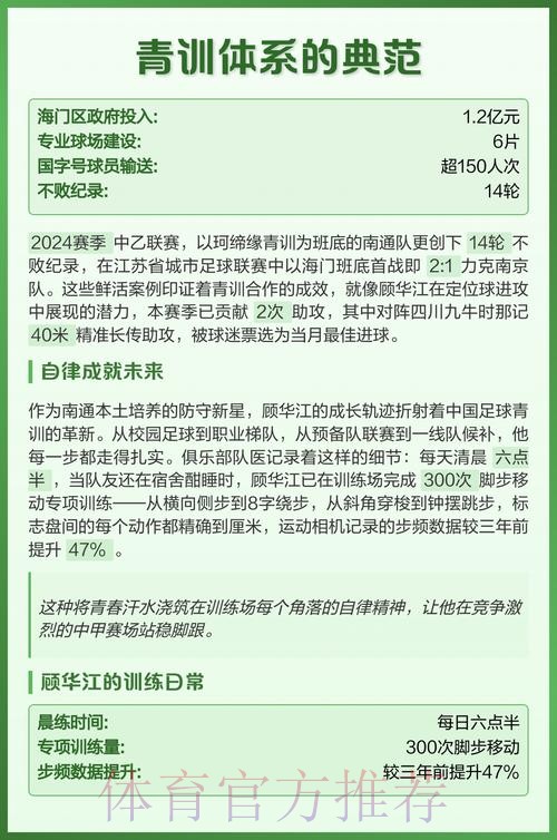 2020中甲专刊： 第十六期《老将坐镇助北体大刮起“青春风暴”》