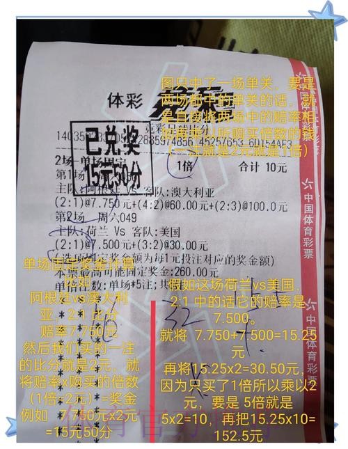 世界杯投注稳定盈利最佳选择